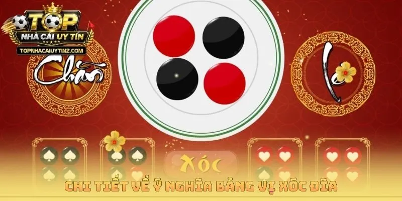 Chi tiết về ý nghĩa bảng vị Xóc Đĩa